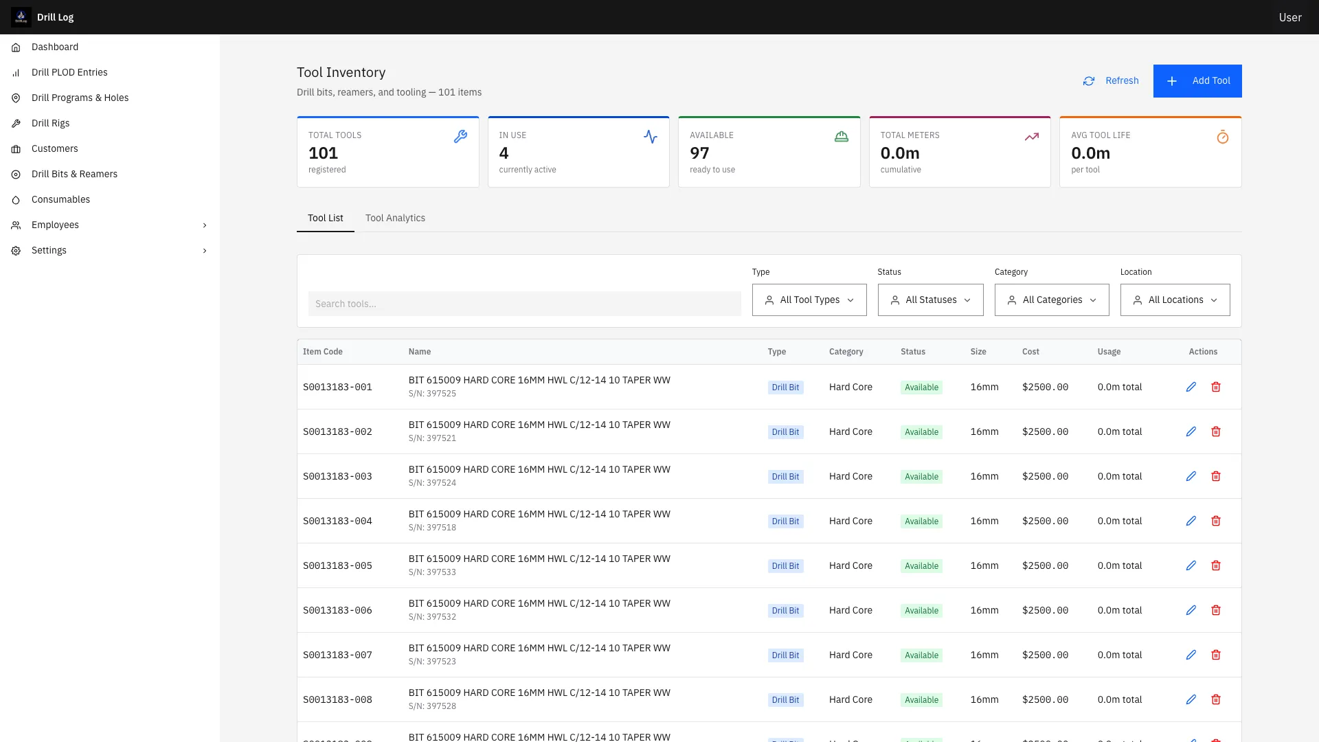 Tool inventory page with KPI tiles for total tools, in-use, available, total meters, and average tool life — plus a searchable, filterable table of drill bits with item code, name, type, status, size, and per-tool usage.