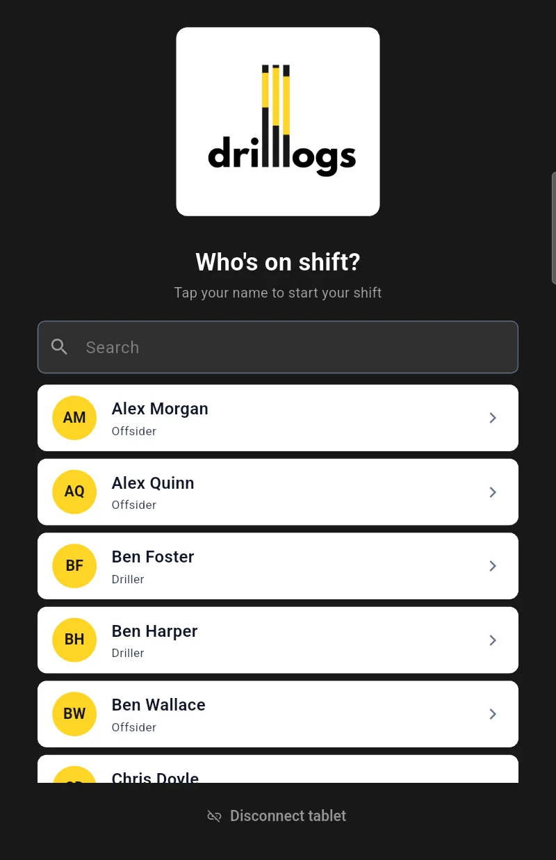 Who's on shift